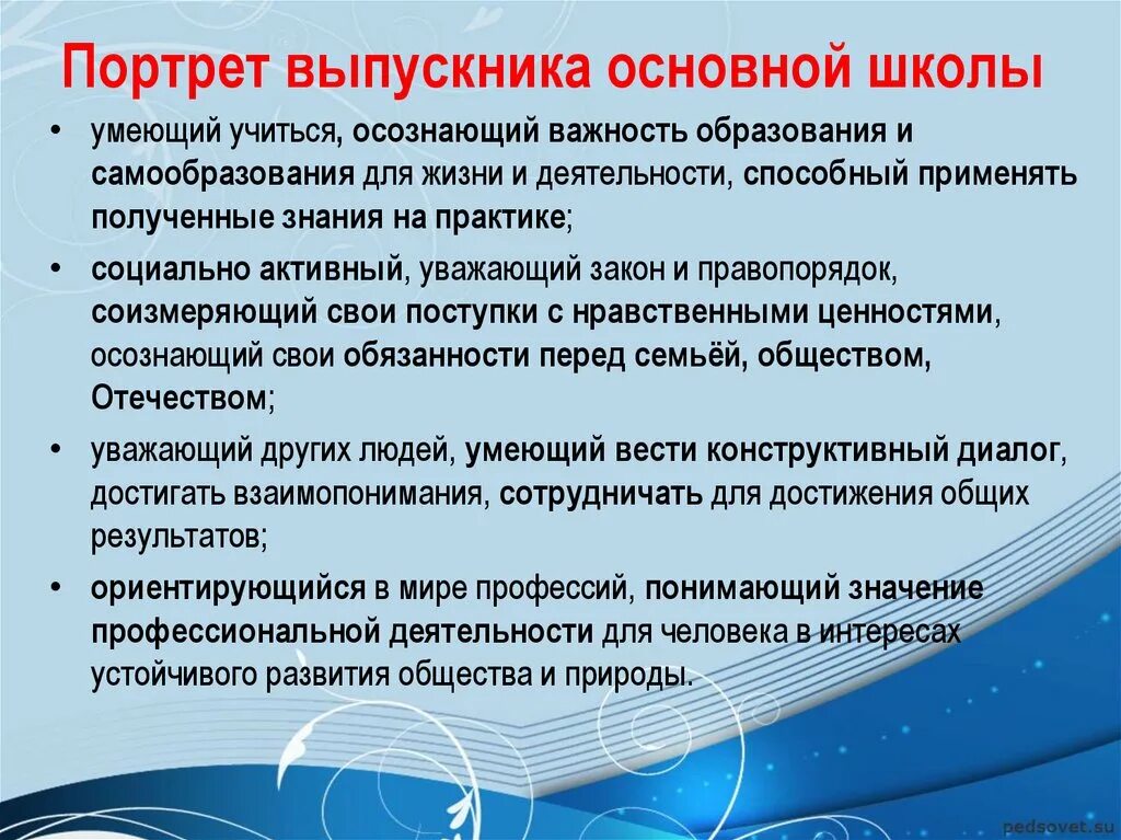 Портрет выпускника основной школы. ФГОС портрет выпускника основной школы. Портрет выпускника ФГОС ООО. Модель выпускника основной школы по ФГОС.