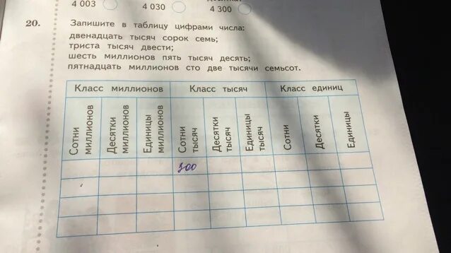 В количестве указанном в таблице. Запиши в таблицу цифрами числа. Запишите в таблицу цифрами числа. Запиши в таблицу числа цифрами двадцать миллионов. Запишите в таблицу числа цифрами двадцать миллионов шестьсот тысяч.