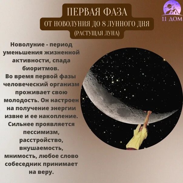 Календарь луны февраль. Лунные циклы 2023. Фазы Луны в феврале. Луна в феврале 2023. 11 Февраля растущая ли Луна.