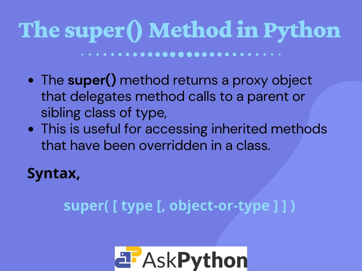 Init method. Super в питоне. Метод супер Python. Функция super питон. Метод Call Python.