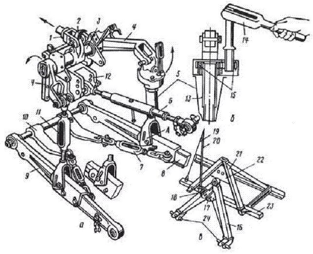 Механизм задней навески МТЗ-80, 82. Навеска трактора МТЗ 80 схема. Задняя навеска трактора МТЗ 82.1. Трёхточечная навеска трактора МТЗ 82. Рычаг задней навески