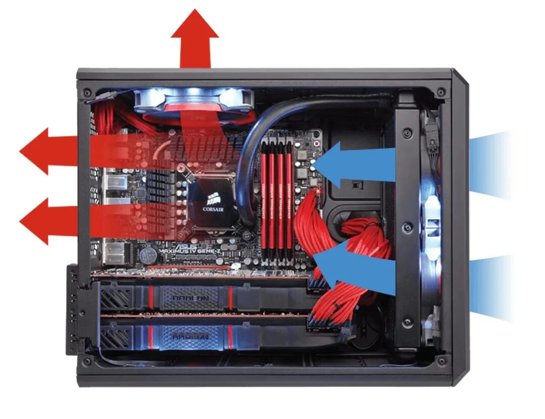 Как расположить кулера. Corsair 240. Corsair Carbide 240. Corsair Carbide Air 240. Корсар корпус Mini ITX.