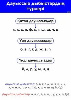 Арго порно фильмі