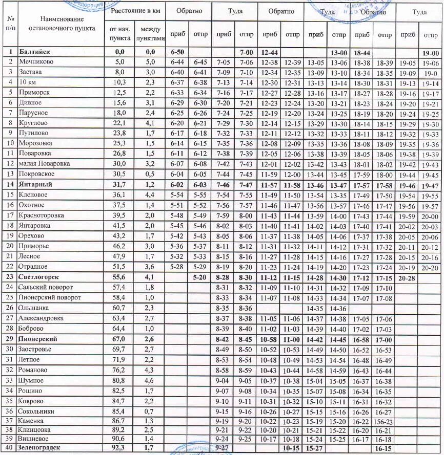 Расписание электричек зеленоградск пионерский. Автобус 587 Балтийск Светлогорск. Расписание автобуса 587 Светлогорск Балтийск. Расписание 587 автобуса Балтийск Зеленоградск. Автобус Светлогорск Янтарный 587.