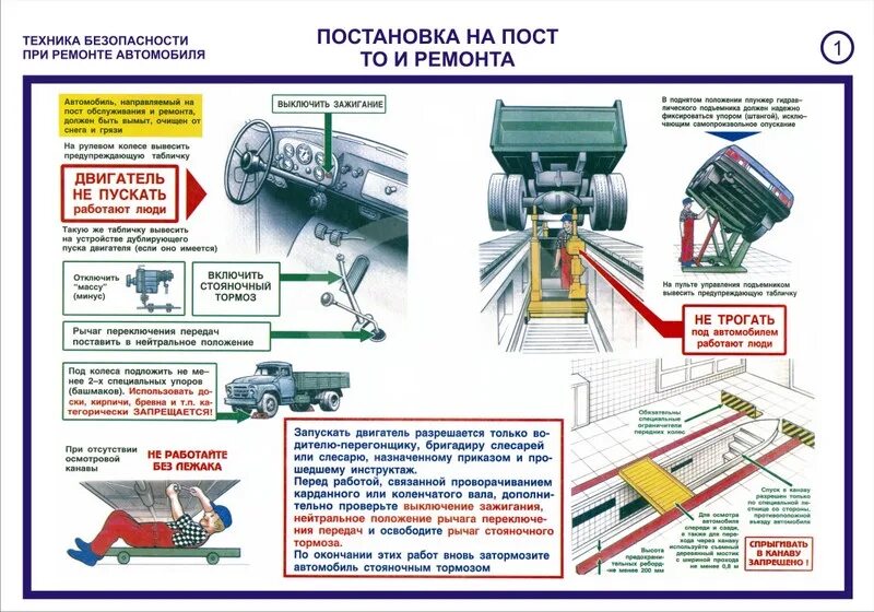 Техника безопасности при ремонте. ТБ при ремонте автомобиля. Плакат безопасность при ремонте автомобилей. Охрана труда при ремонте автомобиля.