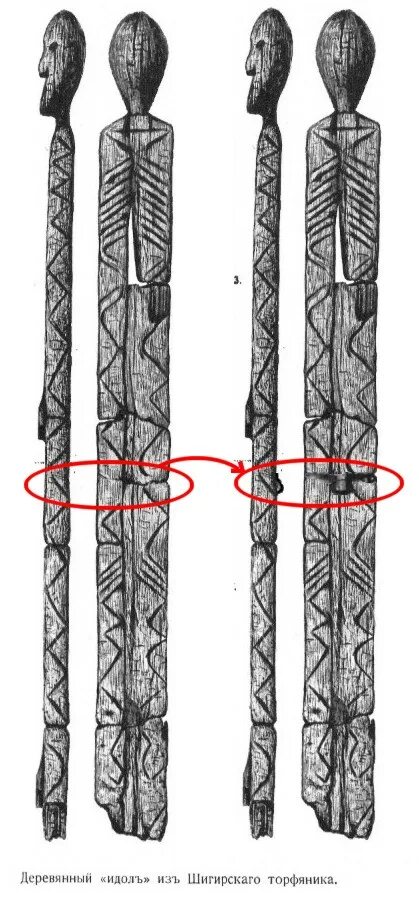 Большой шигирский идол является. Шигирский идол Толмачев. Большой Шигирский идол. Шигирский Торфяник идол. Шигирский идол реконструкция.