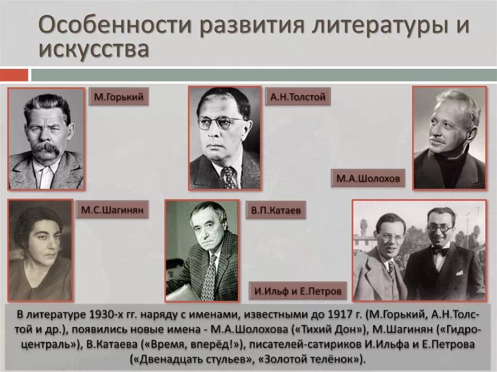 Деятель науки 1930 годов ссср. Особенности развития литературы. Деятели культуры 1920-х годов. Литература 20 века. Литература 20-х годов 20 века.