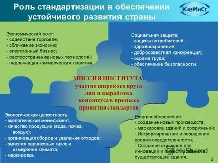 Стандартизация в обеспечении качества продукции