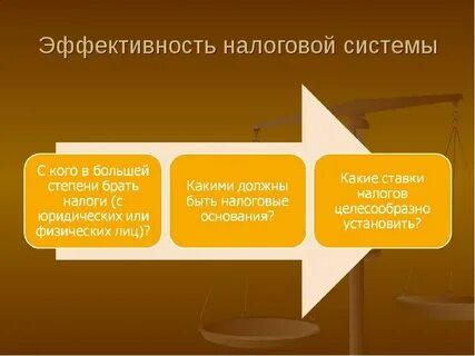 Почему берется налог