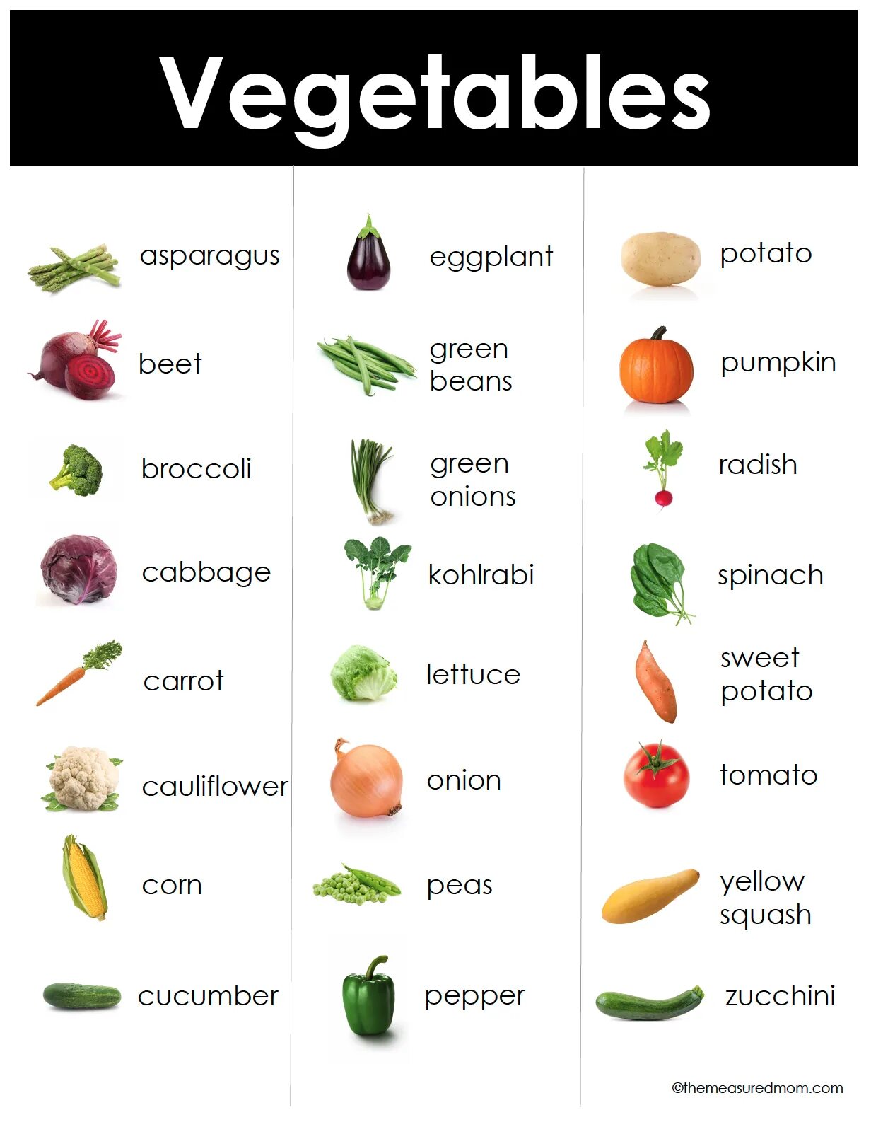 Vegetables Words. Vegetables вокабуляр. Овощи на английском. Names of Vegetables in English.