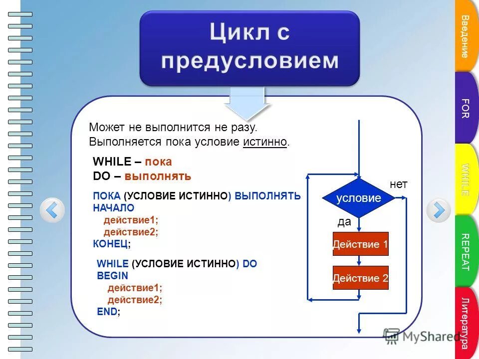 While выполняется пока. Счетчик цикла while. Цикл с предусловием (цикл - пока) (while. While a!=0. Цикл с условием пока.