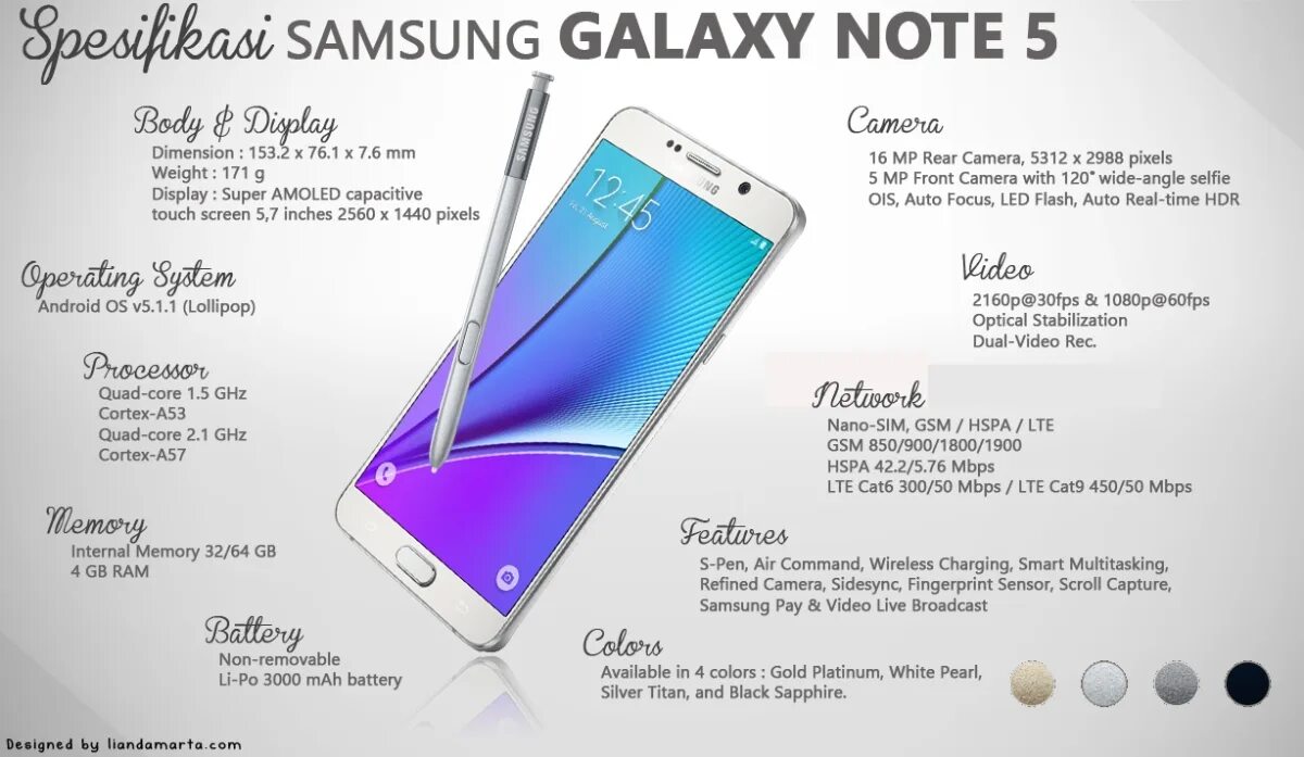 Note 30 диагональ. Samsung galaxy note 30. samsung note 30 plus. samsung note 8 характеристики. galaxy note 5 характеристики.