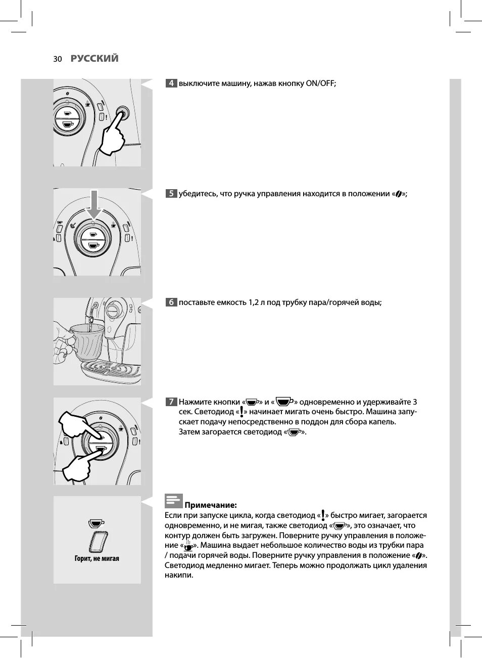 Philips saeco xsmall. Philips hd8650. Philips xsmall инструкция. Saeco hd8743 xsmall. Philips xsmall инструкция.
