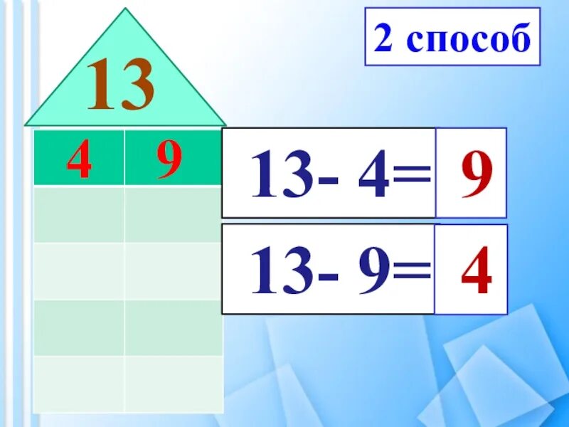 Вычитание числа 11 4