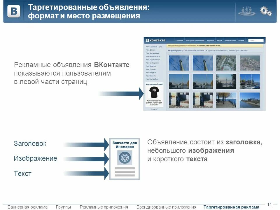 Как разместить рекламу в вк. Объявления ВКОНТАКТЕ. Таргетированная реклама ВКОНТАКТЕ. Рекламные объявления в ВК. Места размещения рекламы ВКОНТАКТЕ.