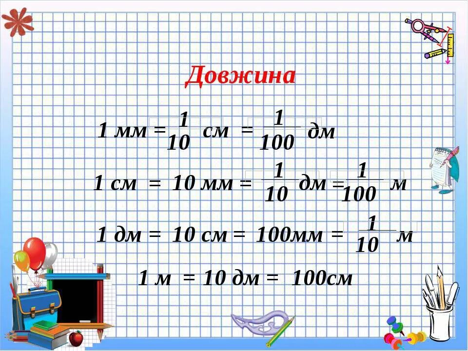 1см=10мм 1дм=10см 1м=10дм. 100 Мм это 1. 1 Дм в мм. 1дм 100мм. 1м 10дм