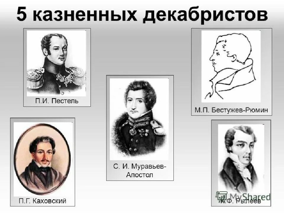 Сколько декабристов повесили. Фамилии казненных Декабристов 1825. Декабристы 1825 участники. 5 Казненных Декабристов фамилии. Портреты казненных Декабристов.