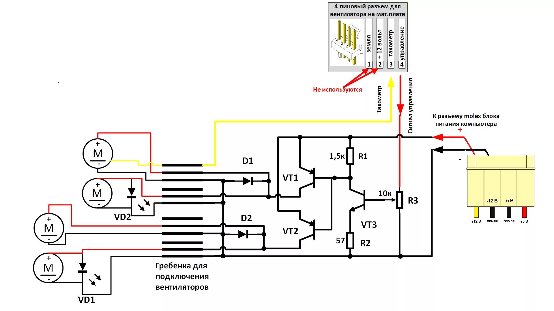 Схема подключения вентилятора кулера процессора. Схема включения вентилятора охлаждения ПК. Схема подключения вентилятора охлаждения процессора компьютера. Схема подключения вентилятора охлаждения видеокарты. Управление скоростью кулеров