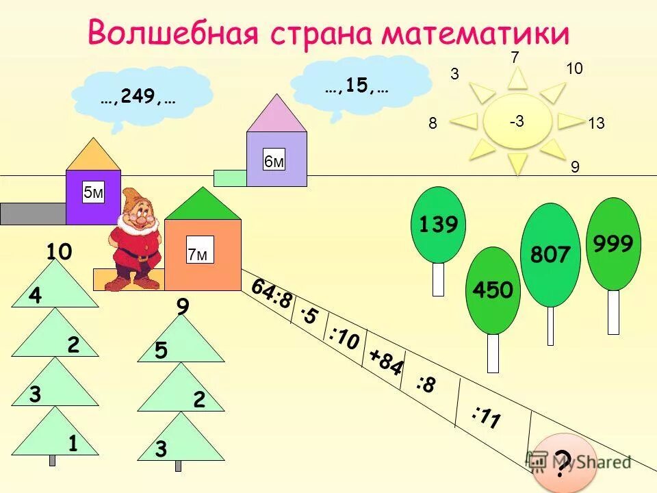 Семья урок математики. Рисунок на тему математика. Страна математики. Математическое царство. Математический проект.