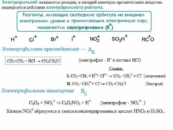 Реакции электрофильного замещения в органической химии. Реакции электрофильного присоединения примеры. Электрофильные реакции примеры. Электрофильное замещение органика.