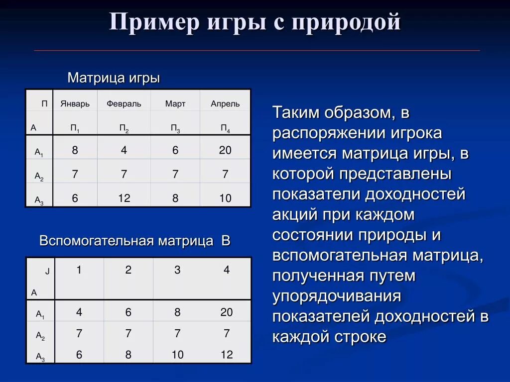 Матричные игры примеры. Вспомогательная матрица. Матрица игры с природой. Игры с природой теория игр. Ситуация игра примеры