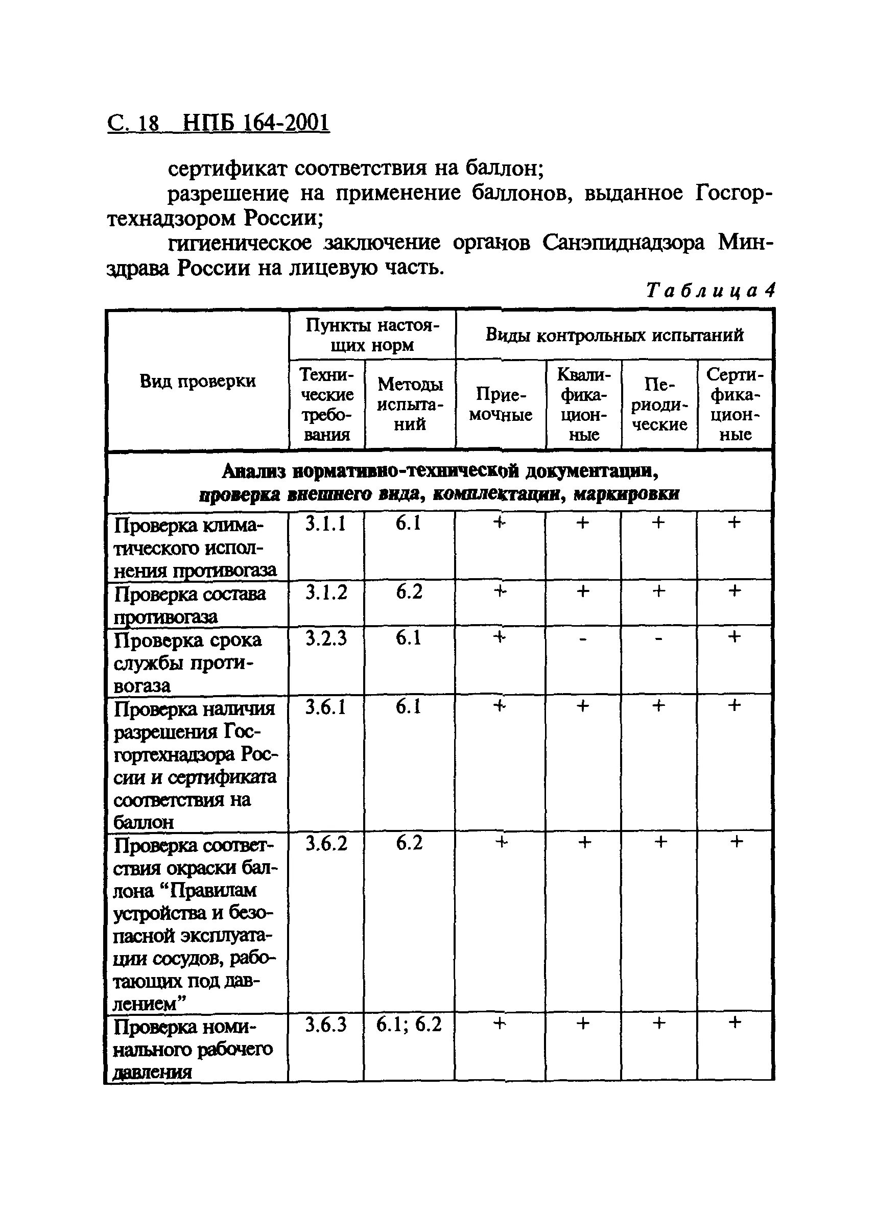 Противогаз дот 600 расшифровка. Сроки хранения гп7. Правила использования и содержания радиационной средств защиты. Срок проверки противогаза. Испытание противогаза на герметичность.