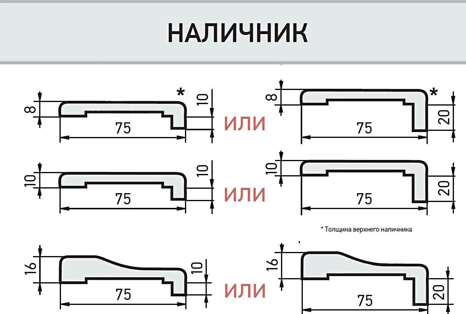 Какой ширины бывает