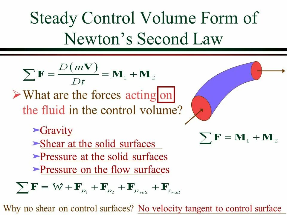 Стэди контрол. Volume form. Finite Fluids Control (Fabric). Forces acting on the Fluid. Steady control