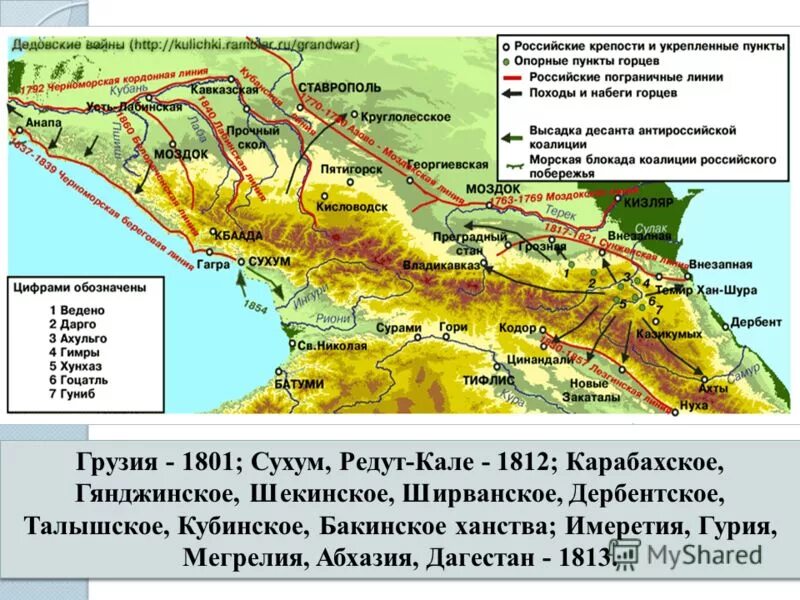 Итоги русско кавказской войны 1817-1864. Итоги кавказской войны 1817.