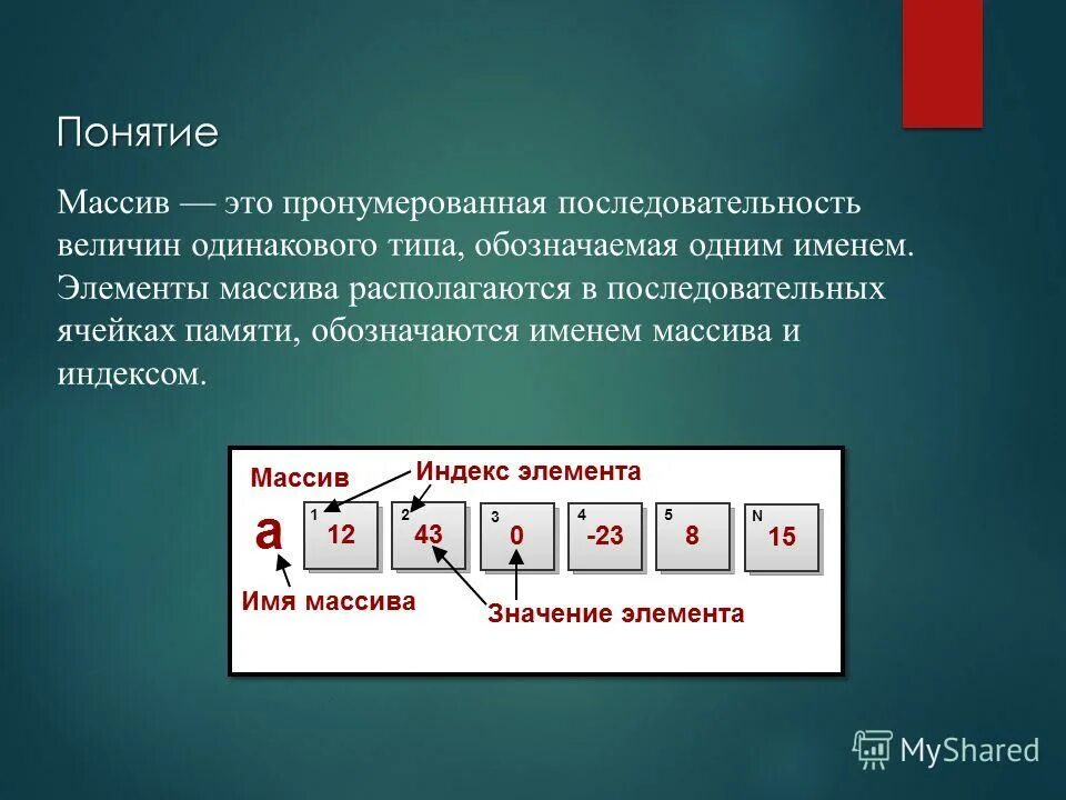 Первый элемент значение. Первый элемент значение
