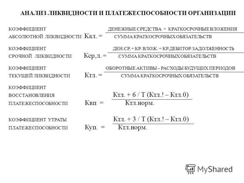 Анализ показателей ликвидности формулы. Анализ платежеспособности и ликвидности баланса формула. Анализ показателей ликвидности и платежеспособности предприятия. Общий показатель ликвидности баланса определяется по формуле:. Состояние платежеспособности организации