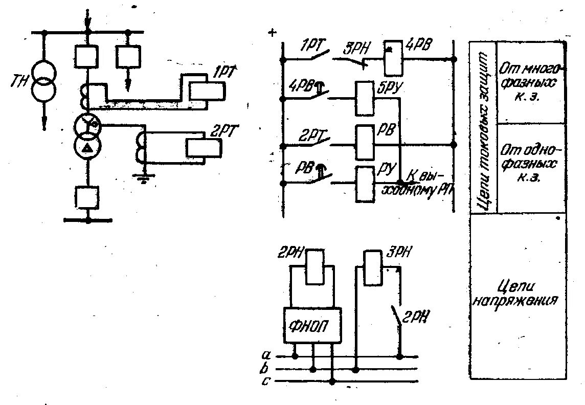 Схема релейной защиты трансформатора. Схема релейной защиты 10 кв. Схема релейной защиты трансформатора 6кв. Схема защиты трансформатора 35/10 кв. Схема релейной защиты трансформатора 10/0.4.