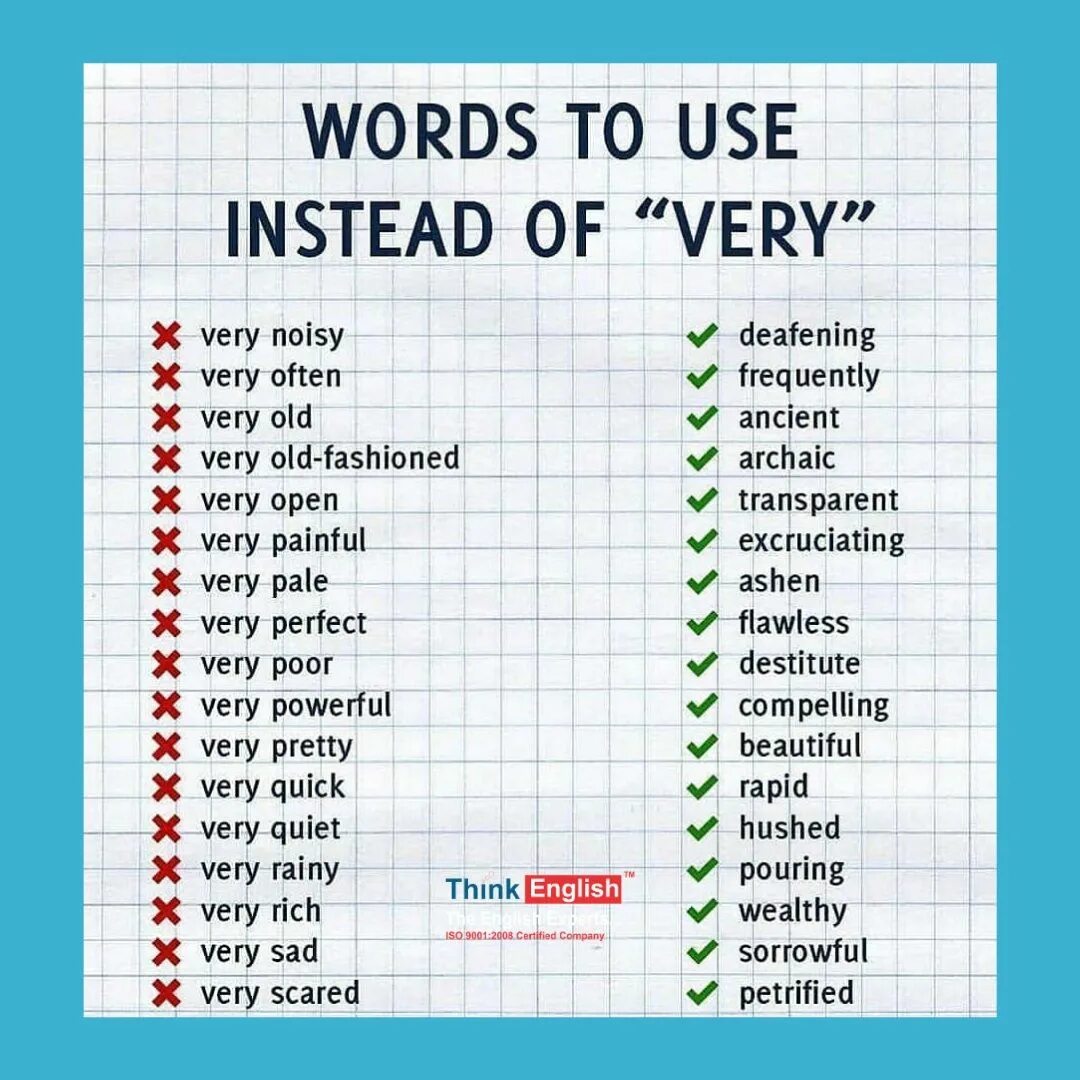 Words that doesn t. Красивые слова на английском. Words instead of very. Красивые Слава на английском. Красивые иностранные слова.