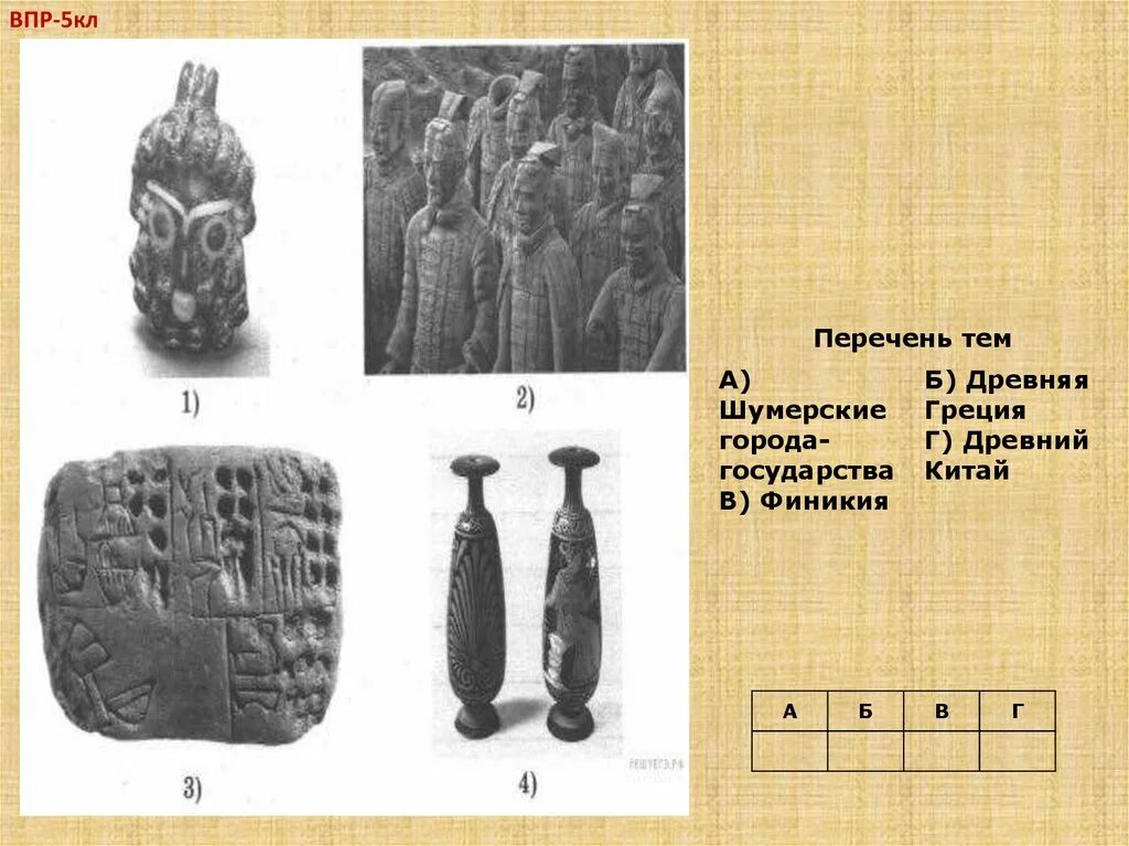 Иллюстрации древней индии 5 класс история впр. ВПР по истории 5 класс Индия Греция шумерские города и Финикия. Шумерские города Финикия , древняя Греция, древний Китай. ВПР 5 класс перечень тем шумерские города древний Китай Персидская. Перечень тем а шумерские города-государства б древняя Индия в древний.