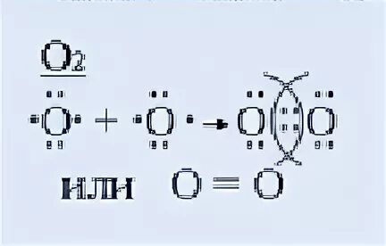 Схема o