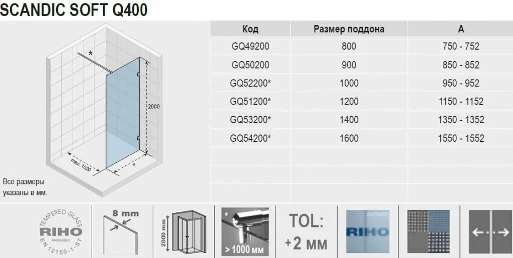 Толщина перегородки в ванной. Толщина душевой перегородки. ванна длина 1550 ширина 600мм. ширина перегородки душевой кабины. монтажная схема душевого ограждения 120*80.