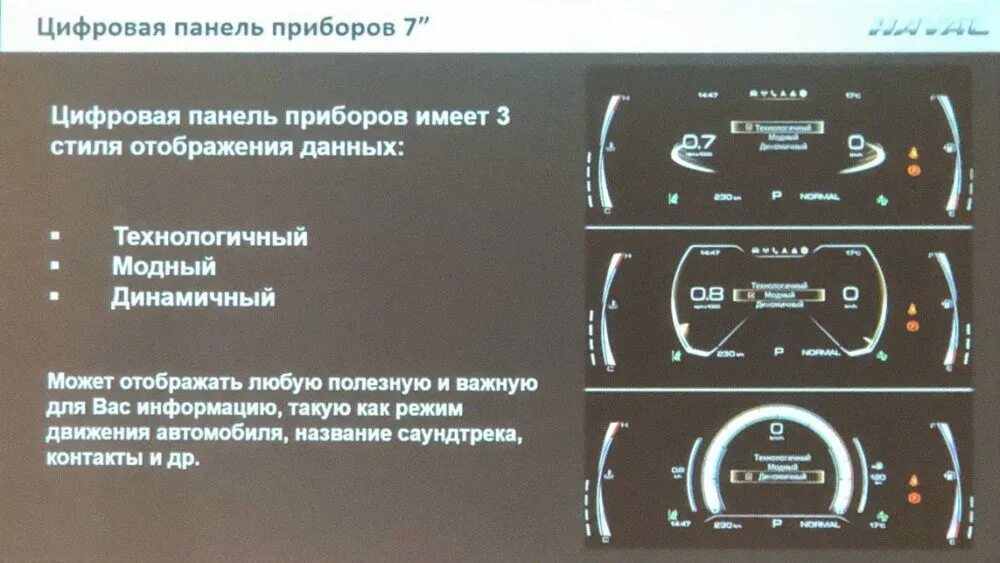 Цифровая панель приборов 7 Хавал ф7. Панель управления Хавал ф7. Панель приборов Haval f7x. Цифровая панель Haval f7. Межсервисный интервал хавал