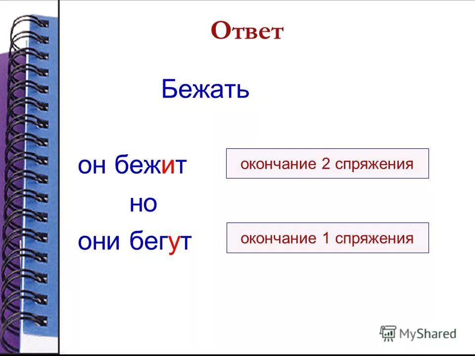 победитель на финише. бег на дистанцию 100 метров. бегом окончание. спряжение глаголов первое спряжение второе спряжение. спряжение глаголовразно.