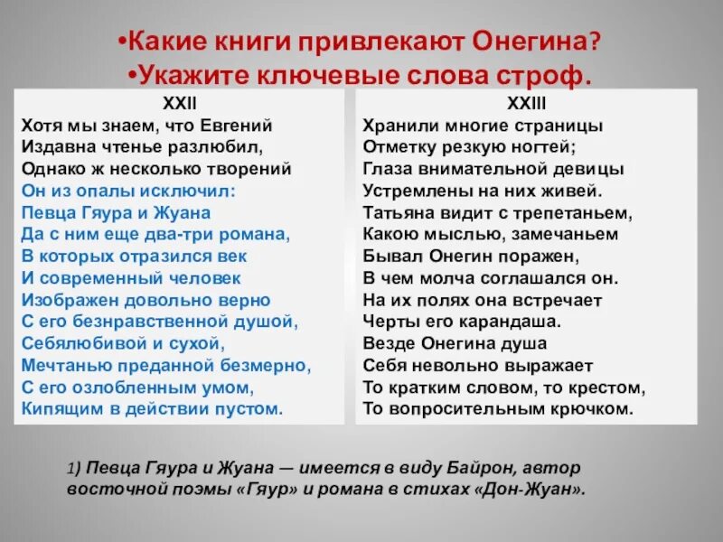 Сочинение стихи Онегина.