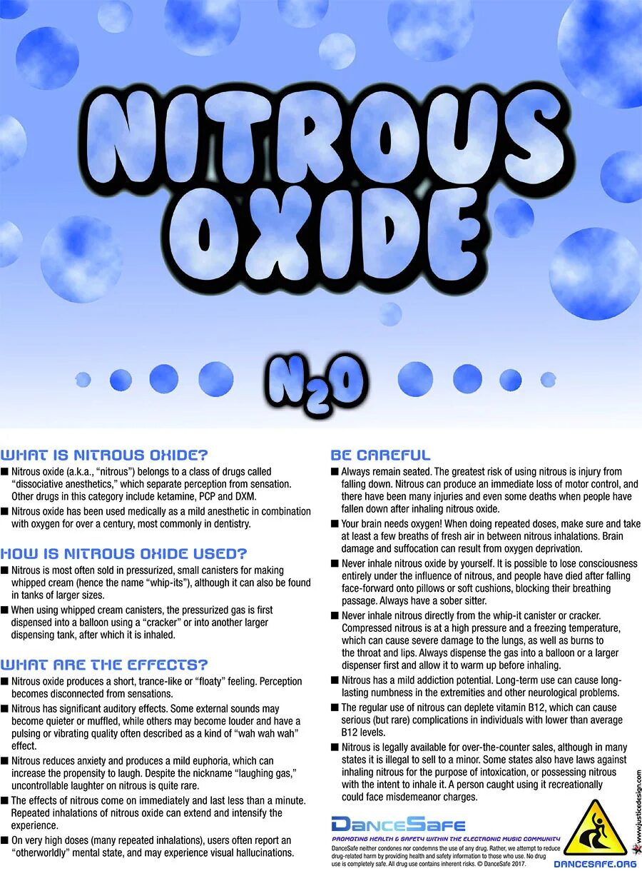 Mixed oxides