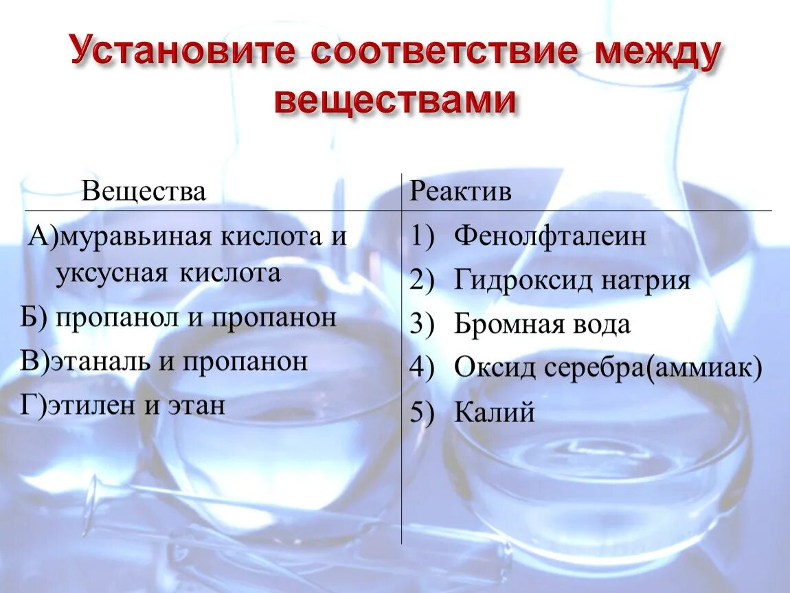 Муравьиная кислота и гидроксид кальция. Муравьиная кислота и едкий натр. Уксусная кислота и фенолфталеин. Муравьиная кислота и уксусная кислота реактив. Уксусная кислота и гидроксид натрия Водный.