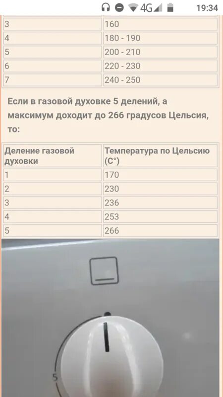 Газовая плита гефест духовка температура. Плита Gorenje газовая духовка градусы 5 делений. Газовая плита Beko температурный режим духовки 5. Газовая плита мора шкала температур от1 до 8. Газовая плита Электролюкс шкала температуры духовки.