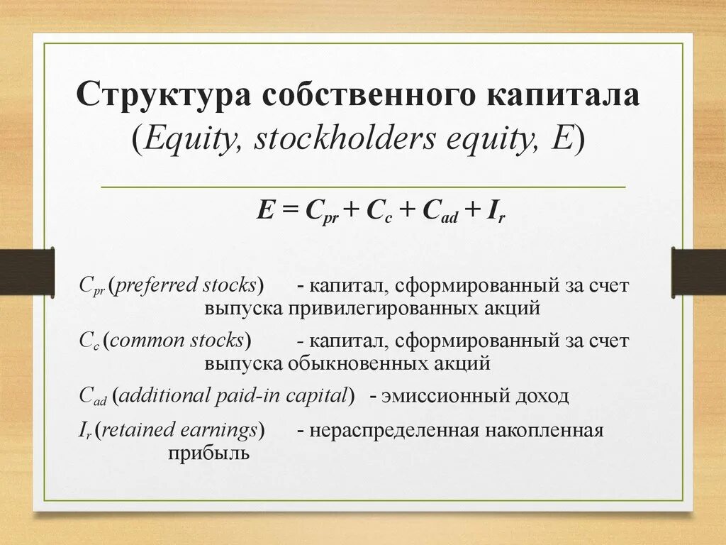 Собственный капитал формула. Структура собственного капитала формула. Собственный Акционерный капитал формула. Как рассчитать собственный капитал.