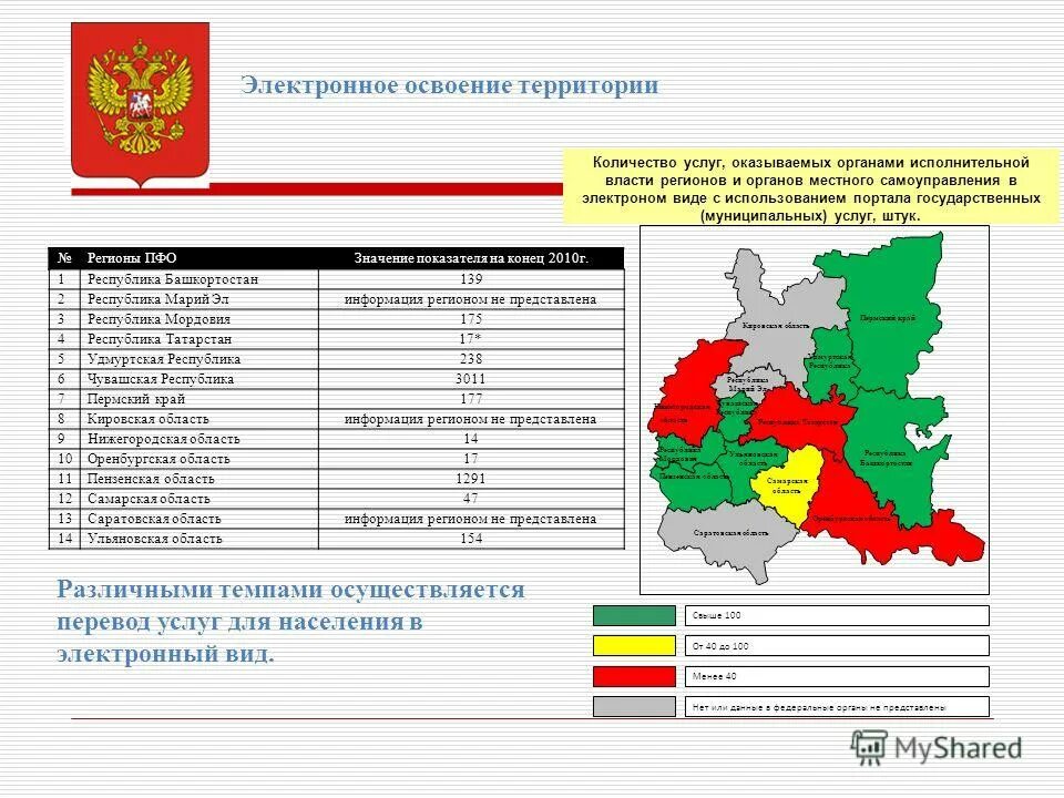 виды освоение территории. виды освоение территории. проект комплексного освоения территории. освоение территории сибири. комплексный план освоения территории.