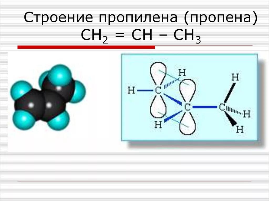 Пространственное строение молекул пропилена. Пространственная формула пропена. Пропилен формула пространственная. Пропилен строение молекулы. Связи в молекуле пропена