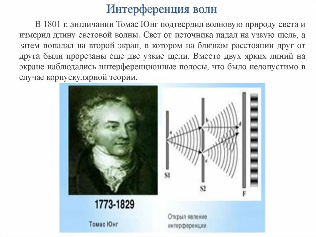 Открытие интерференции света