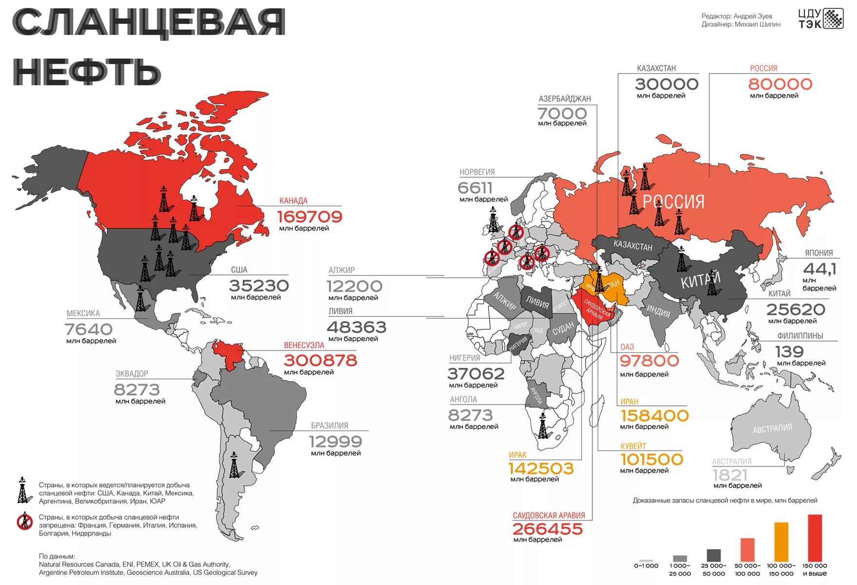 Мир россии 2017. Залежи сланцевой нефти в России карта. Залежи сланцевого газа в мире карта. Месторождения сланцевой нефти в мире.