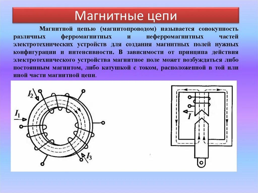 Определение магнитной цепи - найдено 84 картинок