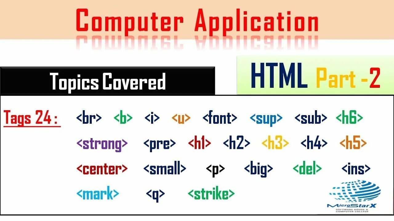P html product. Tags in html. теги и атрибуты html. pre html что это. html tags list.