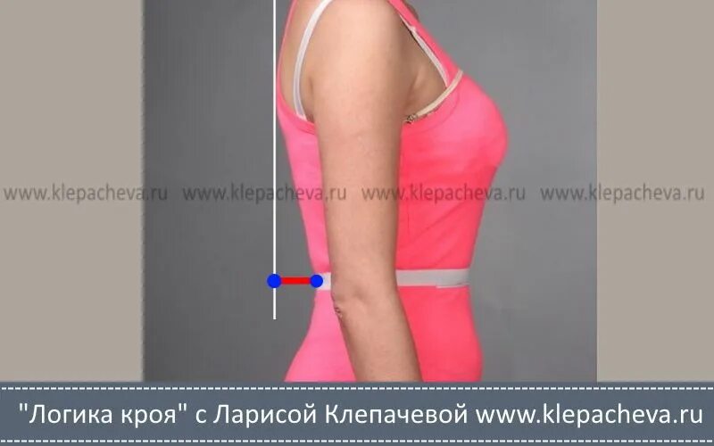 Как мерить глубину